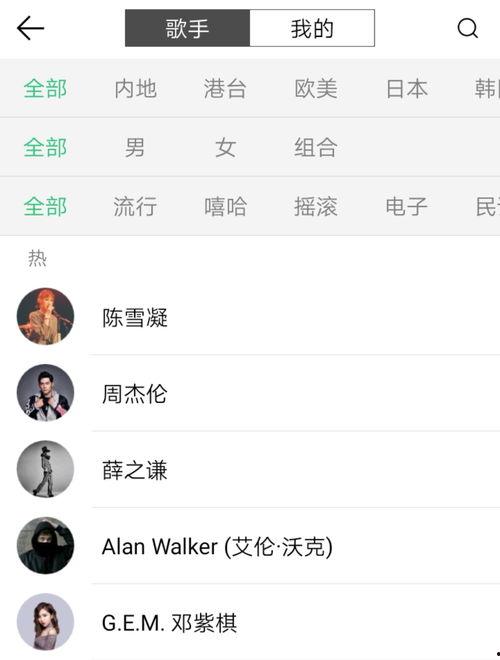 娱乐吃瓜酱推荐歌曲,盘点年度必听神曲，让你的耳朵跟着音乐狂欢！